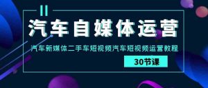 汽车-自媒体运营实战课：汽车-新媒体二手车短视频汽车短视频运营教程-KJ分享