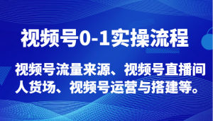 视频号0-1实操流程，视频号流量来源、视频号直播间人货场、视频号运营与搭建等。-KJ分享
