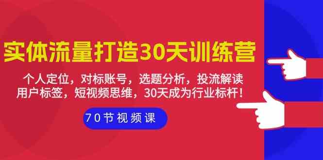 实体流量打造30天训练营:个人定位,对标账号,选题分析,投流解读(70节)-KJ分享