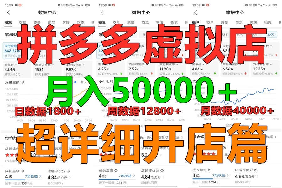 拼多多虚拟电商训练营月入40000+你也行，暴利稳定长久，副业首选-KJ分享