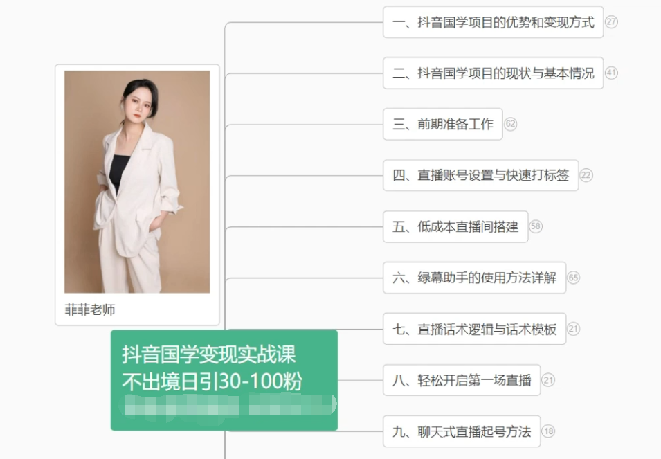 抖音国学变现项目：不出境日引30-100粉实战课程-KJ分享