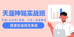 天涯神贴实战班：抖音+公众号+网盘，三合一变现模式，搭建自动成交系统-KJ分享