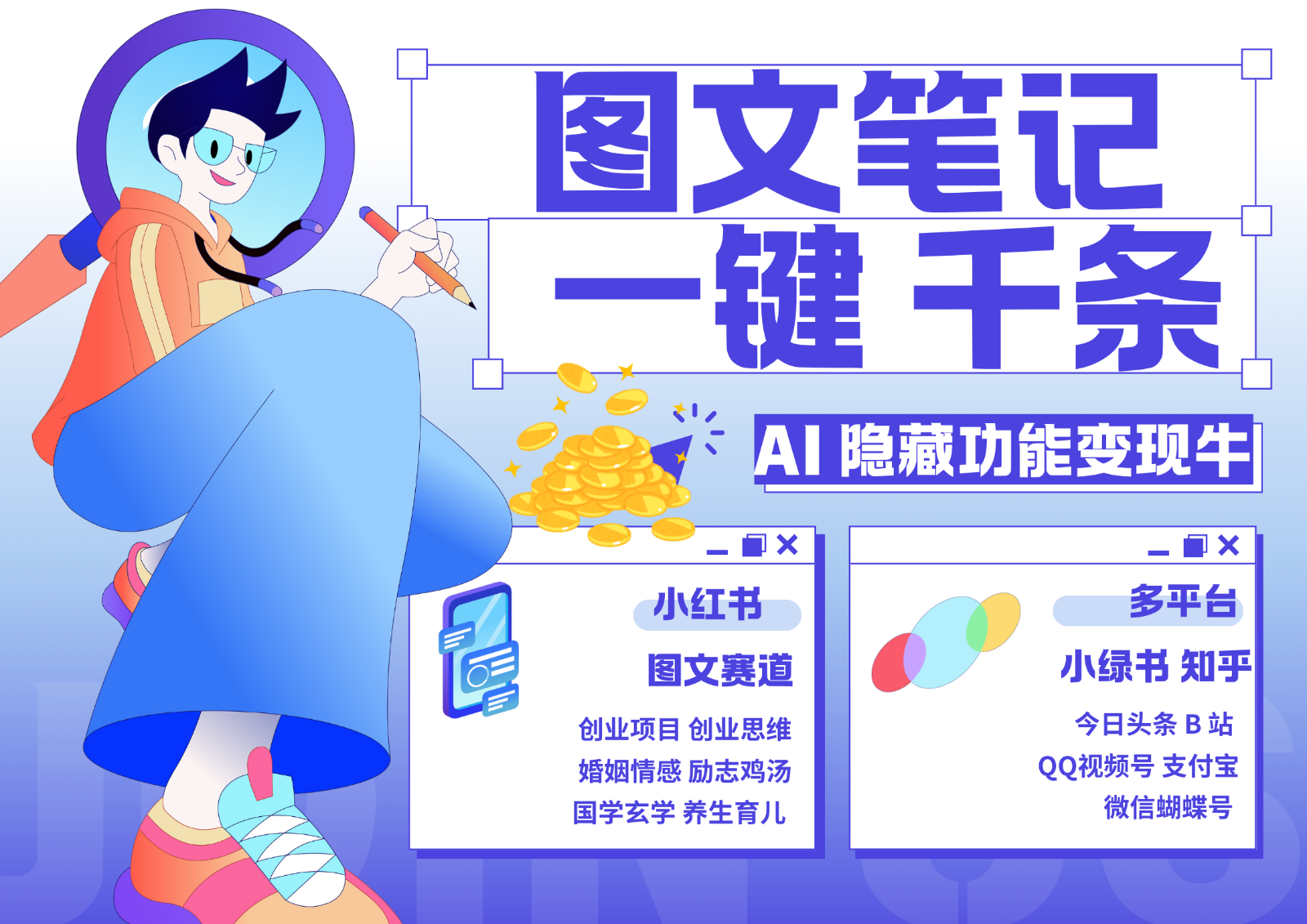1键生成数千条图文 创业国学 秒生笔记 小红书小绿书图文 轻松引流 变现30000+-KJ分享