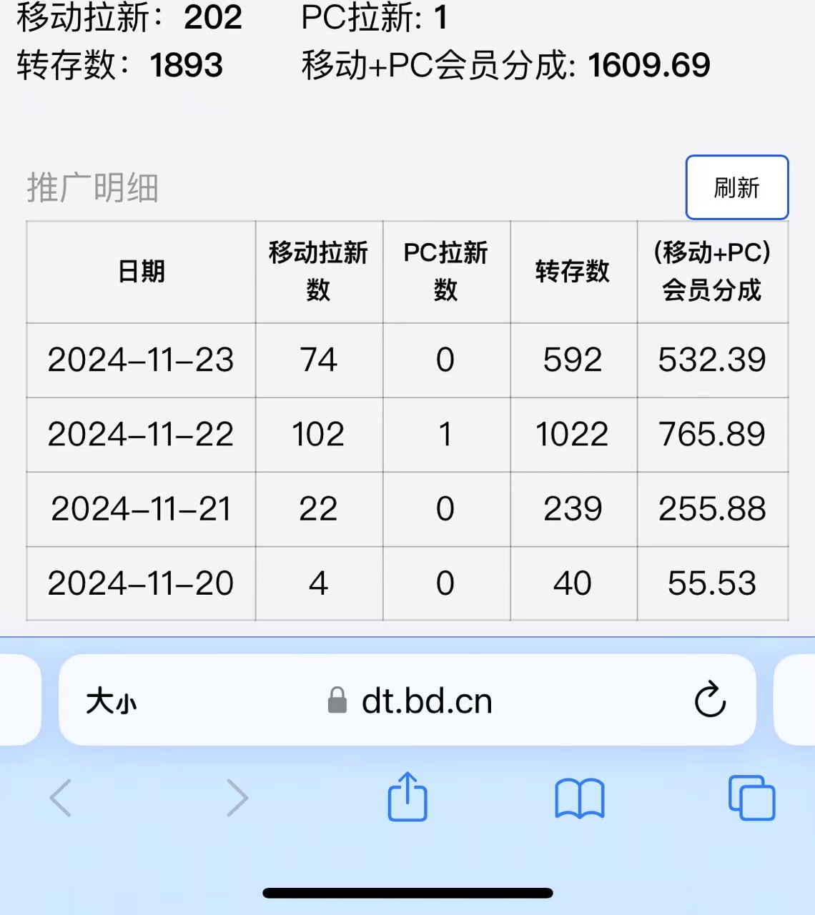 图片[2]-视频无脑搬运b站网盘拉新，单视频最高收益5k+-KJ分享
