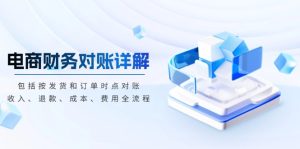 电商财务对账详解，包括按发货和订单时点对账，收入、退款、成本、费用-KJ分享