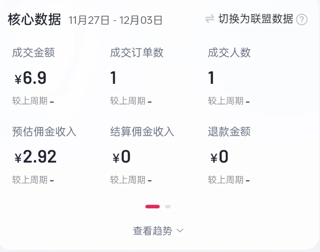图片[2]-2024短视频好物带货项目，无需实拍，仅靠混剪实现纯视频带货-KJ分享