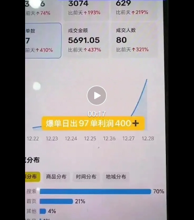 图片[2]-闲鱼电影票自动化，年底开启月入 2W + 的财富通道，可自动化(内附独家秘籍)-KJ分享