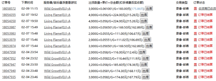 图片[2]-老款游戏全自动打金搬砖，单号一天收益2张左右，多号操作每天轻松日入多张-KJ分享