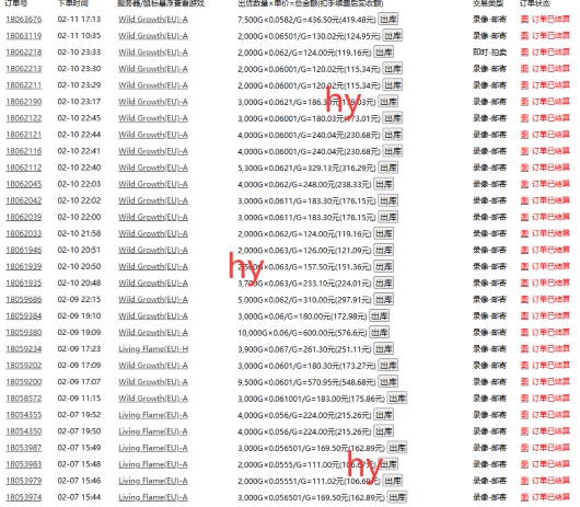 图片[2]-游戏全自动搬砖项目，单号每日收益2张，多号操作每天轻松日入多张-KJ分享