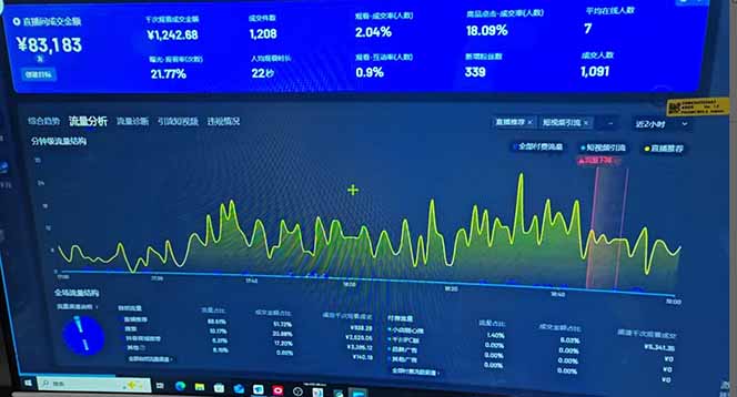 图片[2]-抖音AI无人直播，日结1-5K纯佣金！-KJ分享