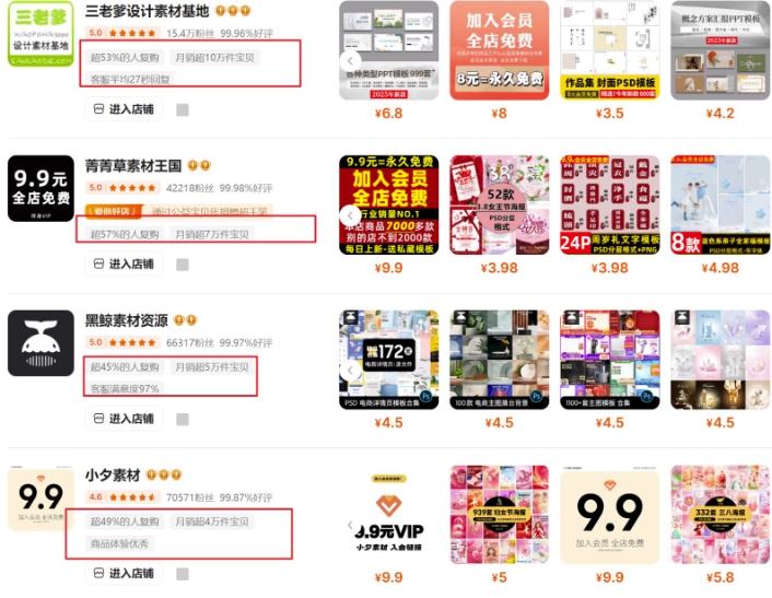 图片[2]-0成本虚拟项目实战手把手教你落地，单店月入5k-KJ分享