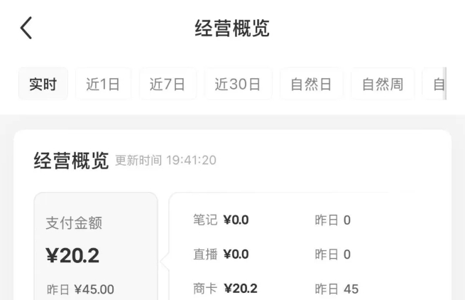 图片[2]-小红书虚拟店铺资料变现，复制粘贴搬运，选品上架到出单，月入2W+-KJ分享