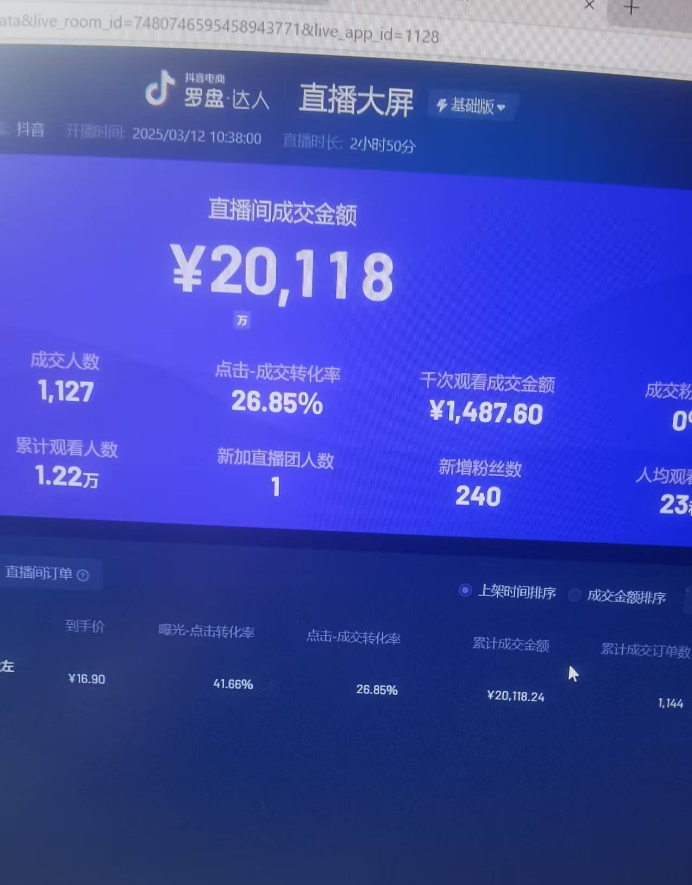 图片[2]-日赚6000+！抖音Ai无人直播躺赚新风口，0门槛吃官方亿级流量！-KJ分享