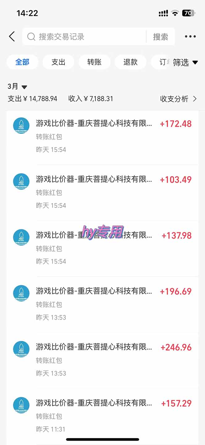 图片[2]-游戏全自动挂机躺赚项目，日入千元，小白轻松上，,长期稳定-KJ分享