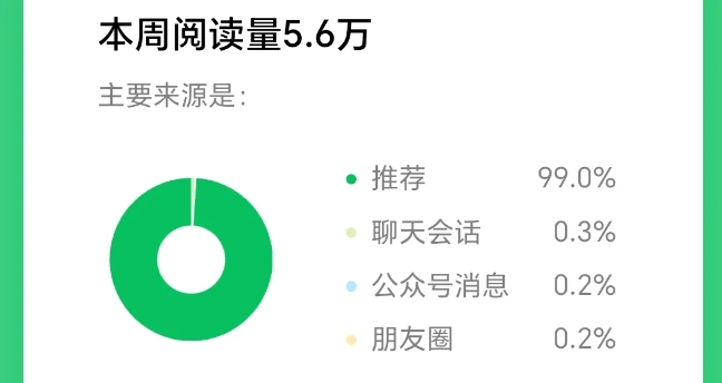 图片[2]-2025小绿书AI美女图片领域，实操挣公众号流量主收益项目-KJ分享