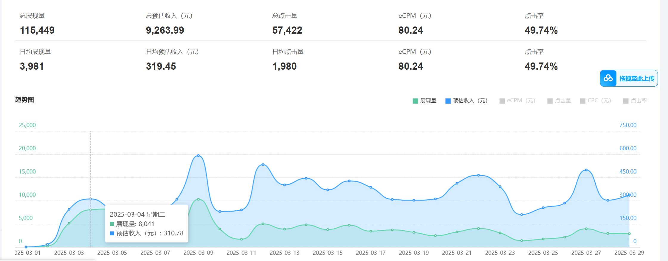 图片[2]-老项目新玩法 广告变现 日入300+ 可批量操作 新手 小白可快速上手-KJ分享