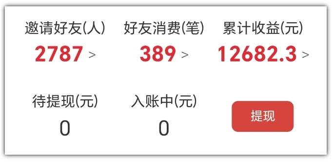 图片[2]-2025网盘拉新项目独家玩法，靠主项目支线做出全自动收益-KJ分享