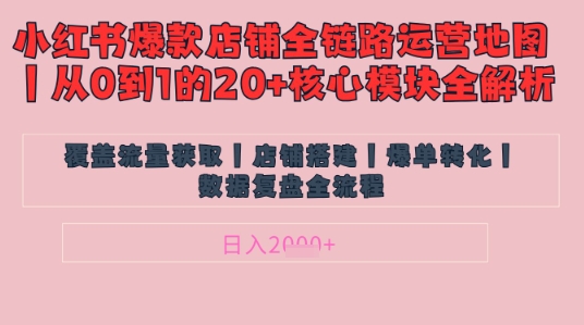 别再乱投流了！小红书店铺精细化运营让爆款笔记自己涨粉的底层逻辑​，日入1k-KJ分享