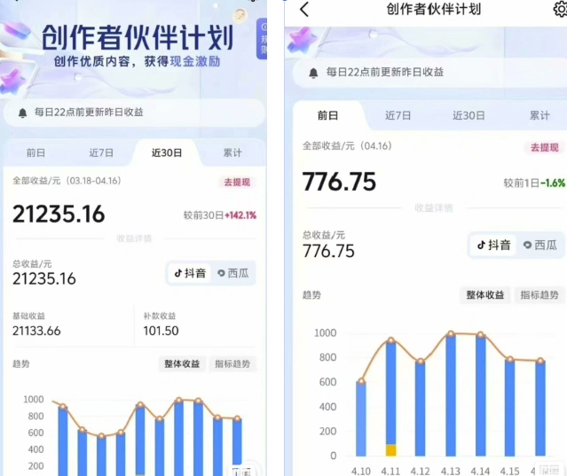 图片[2]-抖音海洋动物赛道新玩法，撸创作者伙伴计划，日入大几张，保姆级教程-KJ分享