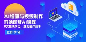 AI绘画与视频制作，剪映即梦AI课程，8大模块学习，成为创作高手-KJ分享