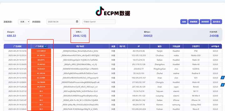 图片[1]-2025最新风口项目 抖音小游戏MCN 单人单日收益1500-2000+-KJ分享