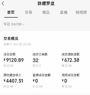 视频号短视频带货新玩法，用这个方法，一天佣金4407（附详细教程）-KJ分享