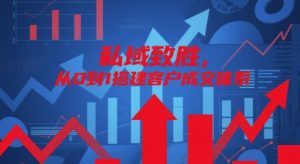 私域致胜，从0到1搭建客户成交体系-KJ分享