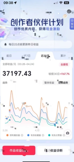 图片[2]-抖音奇异历史赛道，AI赋能历史赛道，流量收益嘎嘎香，狂撸伙伴计划-KJ分享