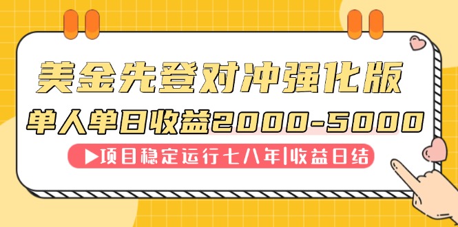 连续8年创单日收入NO.1项目，日收益2000-5000-KJ分享