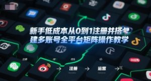 新手低成本从0到1注册并搭建多账号全平台矩阵操作教学，手机号-邮箱-IP-工具-KJ分享