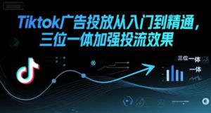 Tiktok广告投放从入门到精通，三位一体加强投流效果-KJ分享