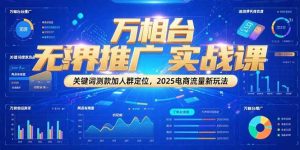 万相台无界推广实战课，关键词测款加人群定位，2025电商流量新玩法-KJ分享