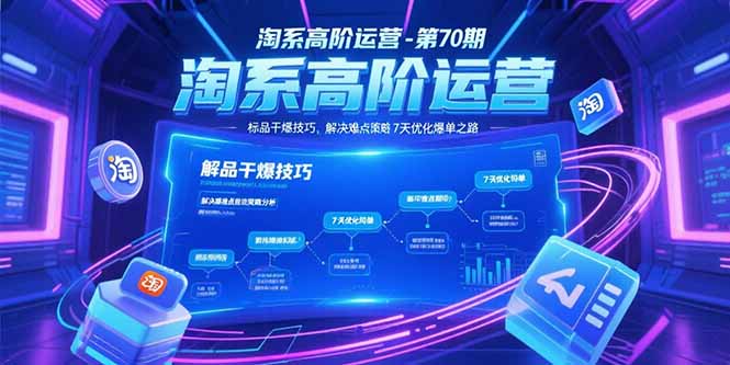 淘系高阶运营-第70期，标品干爆技巧，解决难点策略，大佬操盘方法-KJ分享