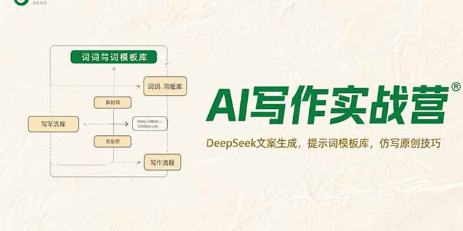 AI写作实战营，DeepSeek文案生成，提示词模板库，仿写原创技巧-KJ分享
