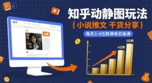 小说推文干货分享之知乎动静图玩法,每天3-4位数爆单实操课-KJ分享