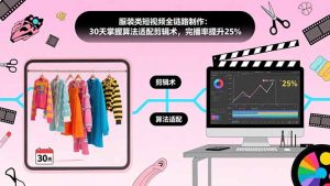 服装类短视频全链路制作：30天掌握算法适配剪辑术，完播率提升25%-KJ分享