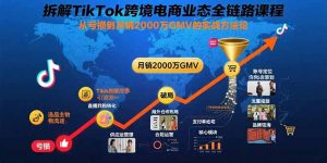 拆解TikTok跨境电商业态全链路课程:从亏损到月销2000万GMV的实战方法论-KJ分享