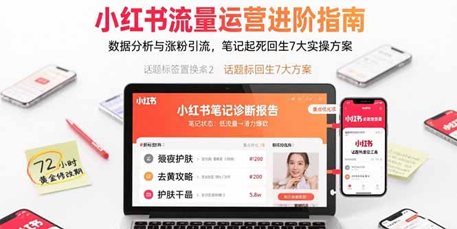 小红书流量运营进阶指南，数据分析与涨粉引流，笔记起死回生7大实操方案-KJ分享