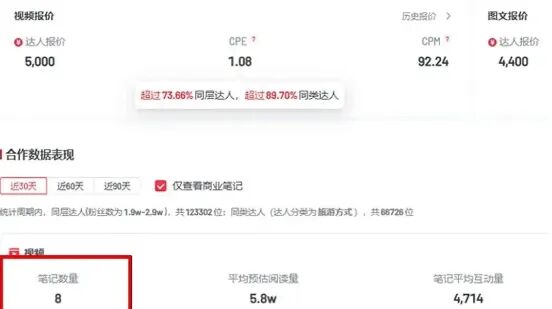 边玩边赚钱的偏门项目，一个月赚3万+_网赚项目-KJ分享