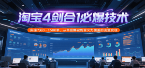 淘宝4剑合1必爆技术，实操7天0-1500单，从单品爆破到全火力覆盖的流量变现-KJ分享