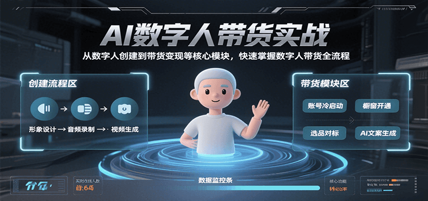 AI数字人带货实战，从数字人创建到带货变现各核心模块，快速掌握全流程-KJ分享