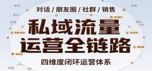 私域流量运营全链路，开场对话设计、朋友圈运营、社群管理、一对一销售SOP-KJ分享
