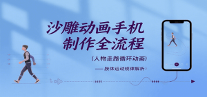 沙雕动画手机制作全流程，关键帧动画、走路、表情变换、场景反向移动、车内人物添加等-KJ分享