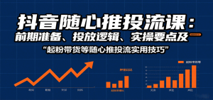 抖音随心推投流课：前期准备、投放逻辑、实操要点及起粉带货等随心推投流实用技巧-KJ分享