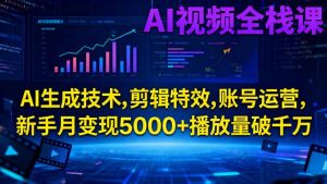 AI视频全栈课:AI生成技术,剪辑特效,账号运营,新手月变现5000+播放量破千万-KJ分享