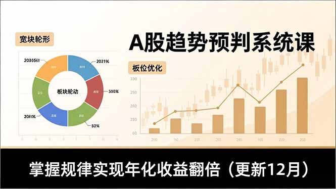 A股趋势预判系统课，多维分析、板块轮动、仓位优化，掌握规律实现年化收益翻倍（更新12月）-KJ分享