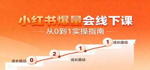 小红书爆量会线下课，聚焦小红书运营全流程，从0到1爆店实操方案-KJ分享