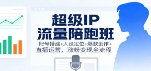 超级IP流量陪跑班:账号搭建+人设定位+爆款创作+直播运营,涨粉变现全流程-KJ分享