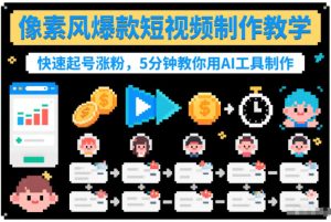 像素风爆款短视频制作教学，快速起号涨粉，5分钟教你用AI工具制作-KJ分享