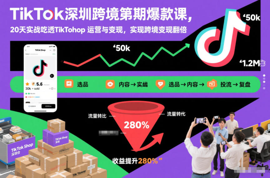TikTok深圳跨境第2期爆款课，20天实战吃透TikTok Shop运营与变现，实现跨境变现翻倍-KJ分享